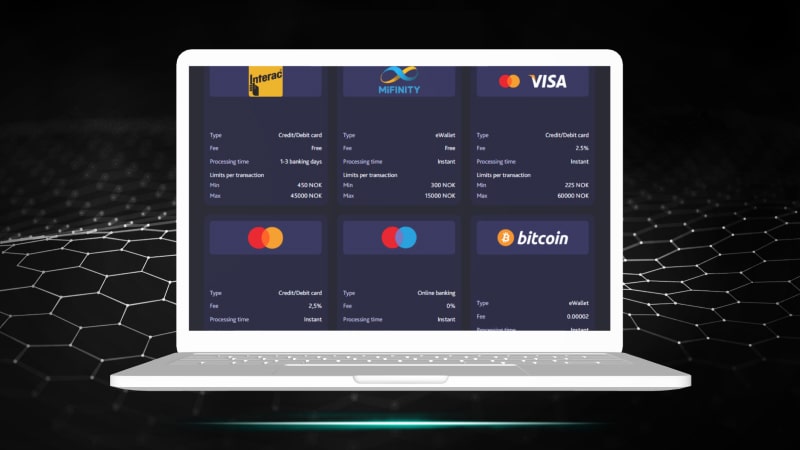 7BitCasino deposit and withdrawals