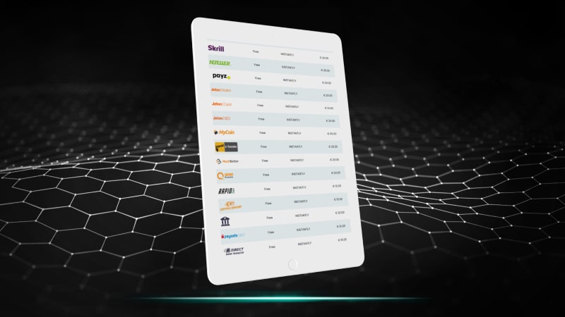 Lilibet payment methods